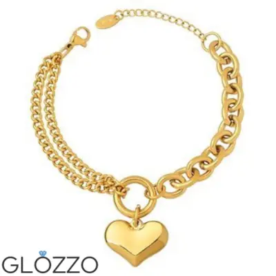 Glozzo Wholesale Jewelry Reviews