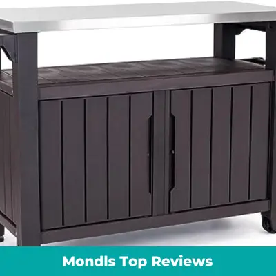 Mondls Top Reviews