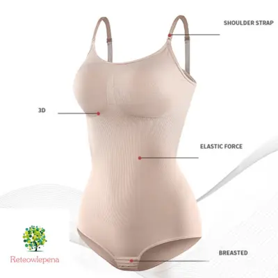 Reteowlepena Bodysuit Reviews